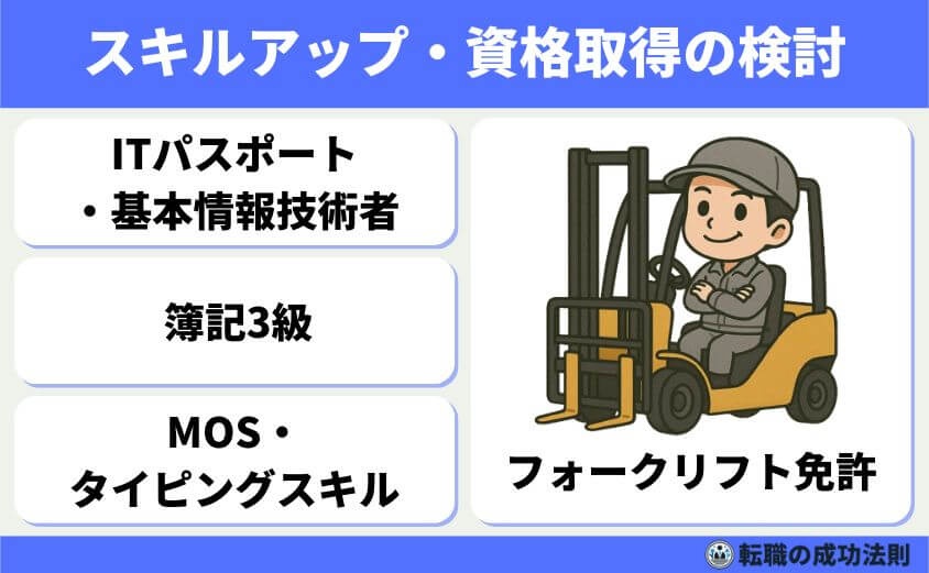 工場勤務から転職 20代から40代の最適職種と完全ガイド-スキルアップ・資格取得の検討