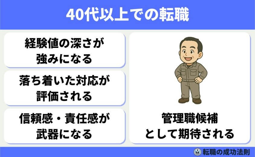 工場勤務から転職 20代から40代の最適職種と完全ガイド-40代以上での転職のハードルと可能性