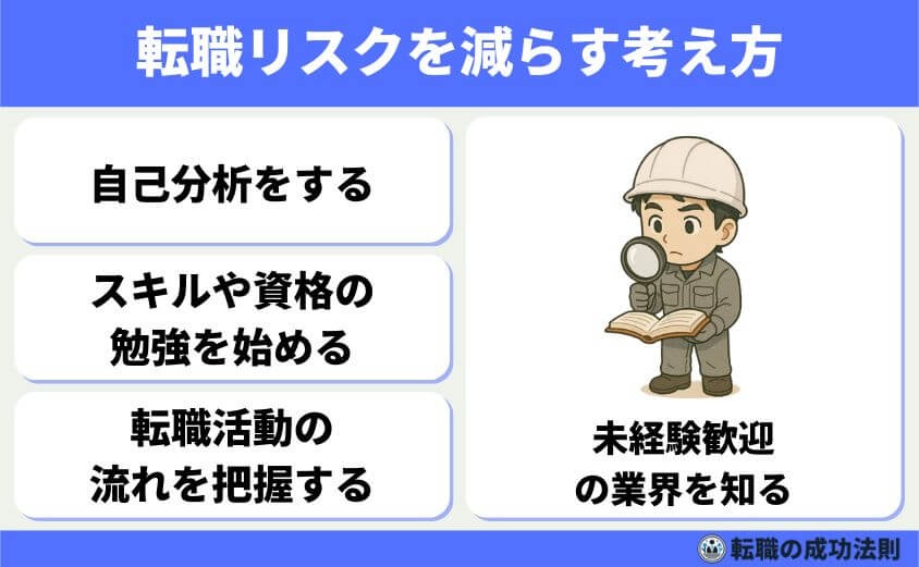 工場勤務から転職 20代から40代の最適職種と完全ガイド-転職リスクを減らす考え方