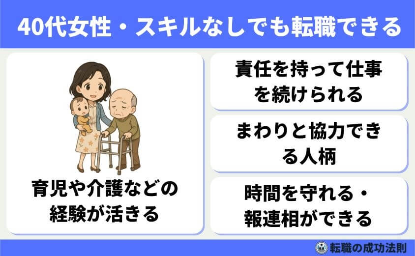 40代スキル資格なし女性におススメの転職法と未経験優遇職種9選-「40代女性・スキルなし」でも転職できるのか？