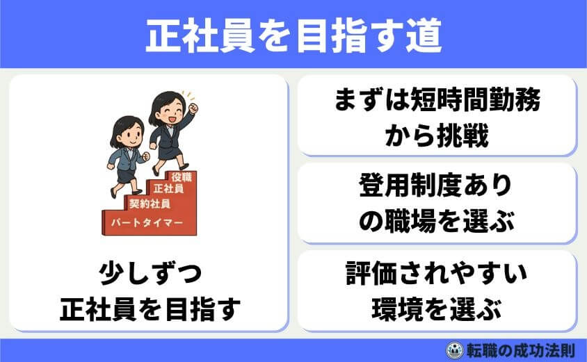 40代スキル資格なし女性におススメの転職法と未経験優遇職種9選-パート・契約社員・派遣から正社員を目指す道も視野に