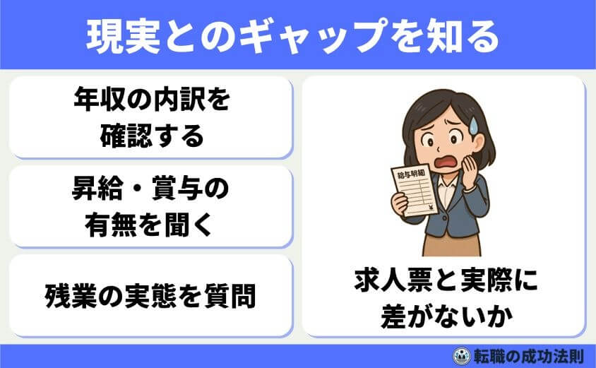 40代スキル資格なし女性におススメの転職法と未経験優遇職種9選-年収・待遇・ポジションの現実とギャップを知る