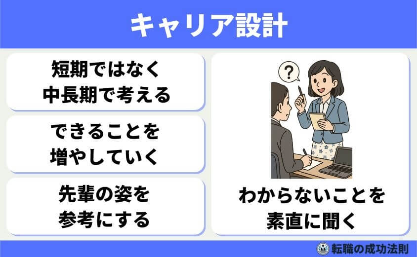 40代スキル資格なし女性におススメの転職法と未経験優遇職種9選-転職先で成長し続けるためのキャリア設計