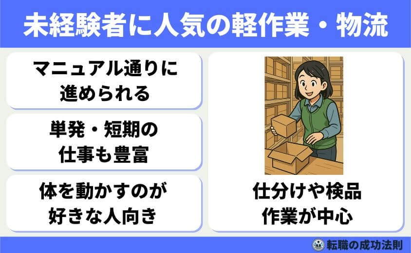 40代スキル資格なし女性におススメの転職法と未経験優遇職種9選-軽作業・物流（倉庫作業員・ピッキング・商品管理）
