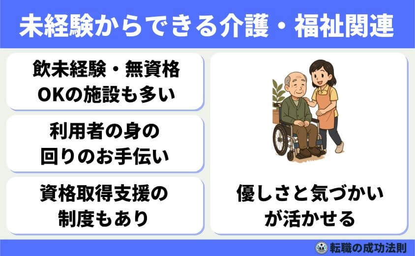 40代スキル資格なし女性におススメの転職法と未経験優遇職種9選-介護・福祉関連（訪問介護員・施設スタッフ）