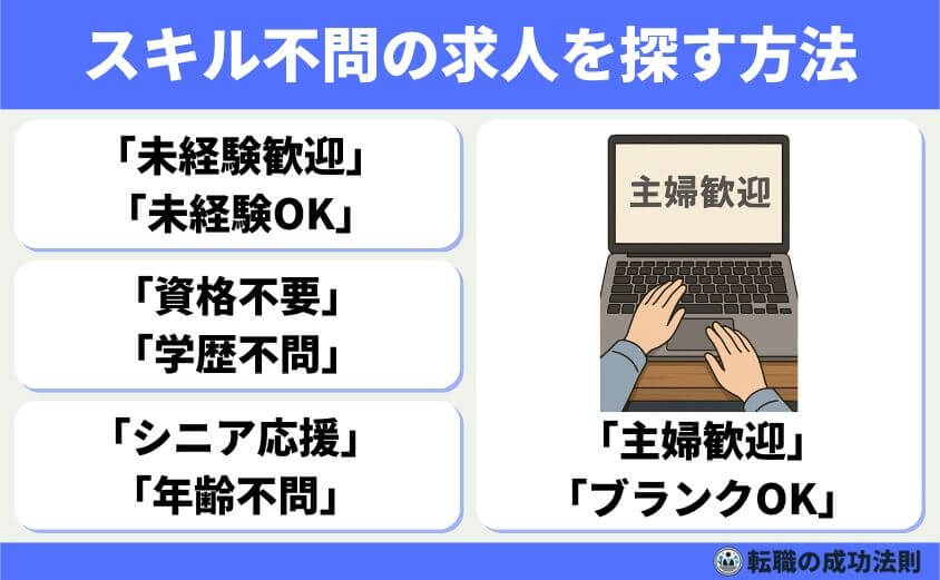 40代スキル資格なし女性におススメの転職法と未経験優遇職種9選-スキル不要求の求人を探す方法・キーワード