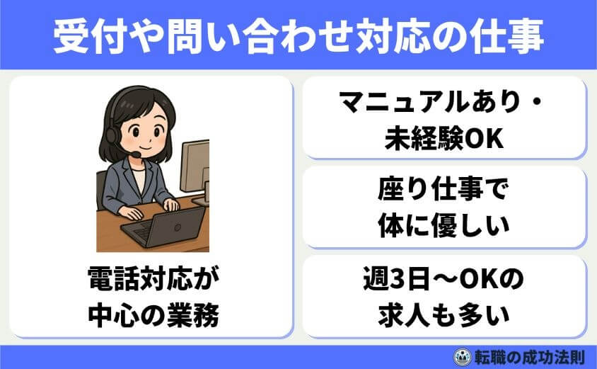 40代スキル資格なし女性におススメの転職法と未経験優遇職種9選-コールセンター・テレフォンオペレーター（未経験可）