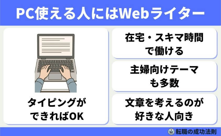 40代スキル資格なし女性におススメの転職法と未経験優遇職種9選-Webライター