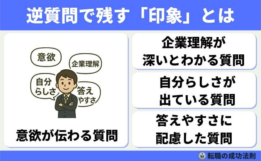 転職面接の逆質問は5つのテクで成功する！-逆質問で残す「印象」とは
