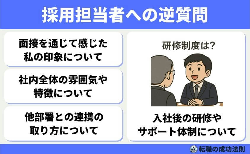 転職面接の逆質問は5つのテクで成功する！-人事・採用担当者への逆質問