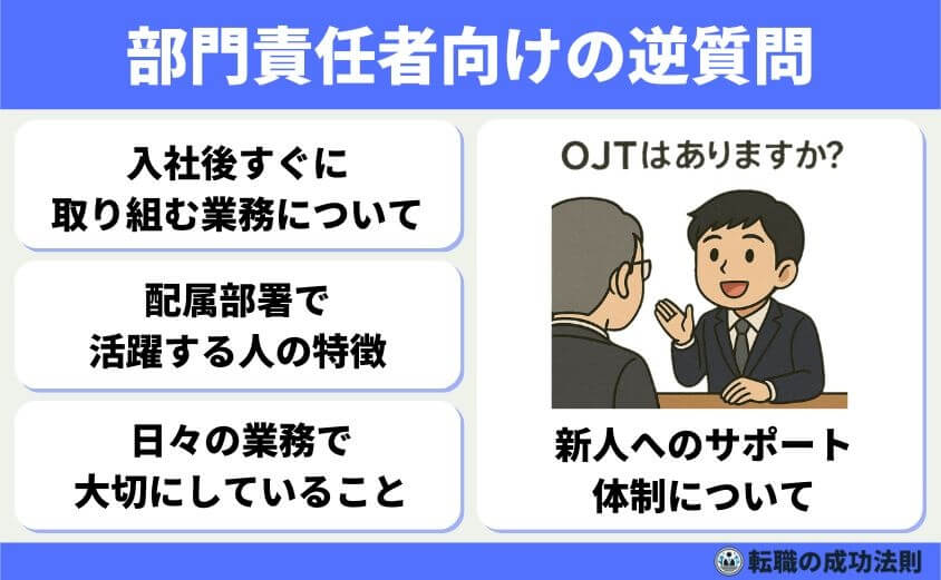 転職面接の逆質問は5つのテクで成功する！-現場マネージャー・部門責任者向けの逆質問