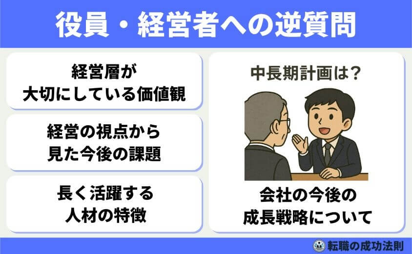転職面接の逆質問は5つのテクで成功する！-役員・経営層向け（最終面接）での質問