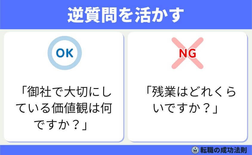 転職面接の逆質問は5つのテクで成功する！-逆質問が求められる理由・目的