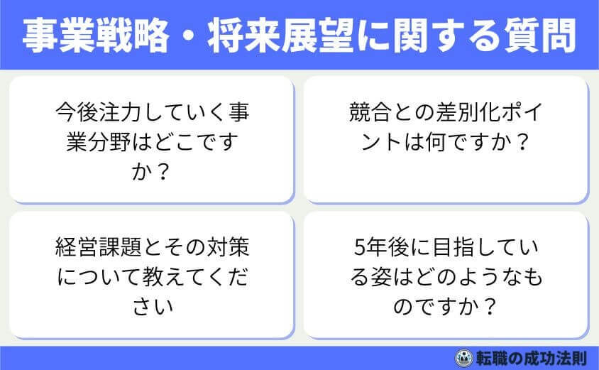 転職面接の逆質問は5つのテクで成功する！-事業戦略・将来展望・強み・差別化に関する質問