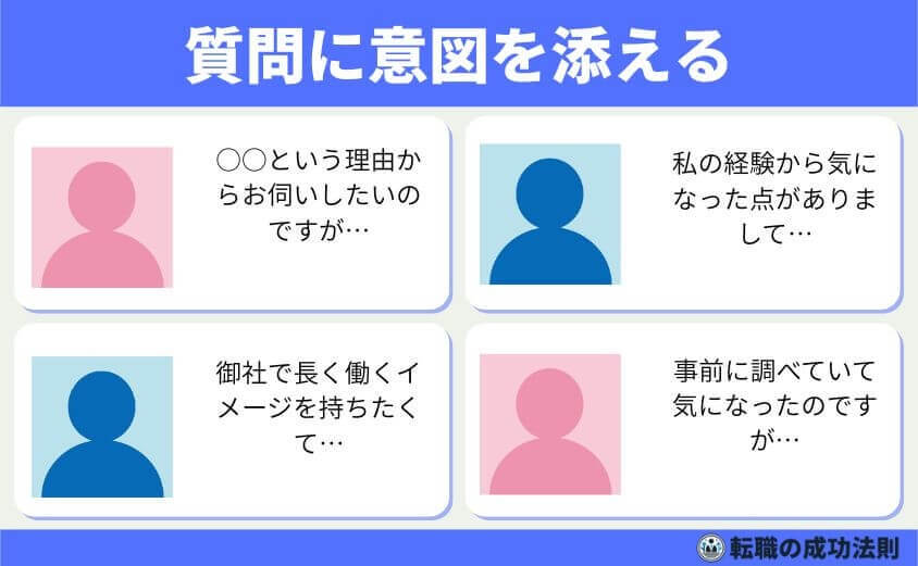 転職面接の逆質問は5つのテクで成功する！-質問に意図を添える（なぜその質問をするかを示す）