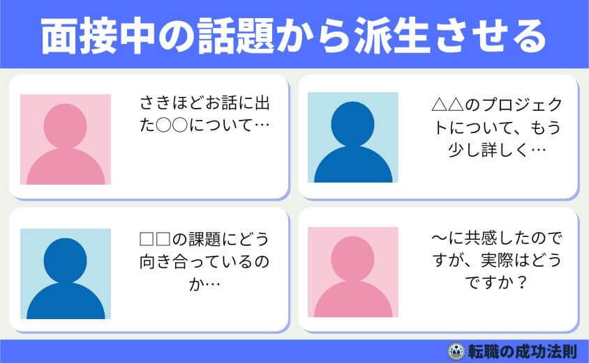 転職面接の逆質問は5つのテクで成功する！-面接中の話題から派生させる