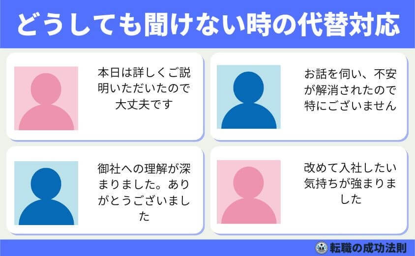 転職面接の逆質問は5つのテクで成功する！-どうしても聞けない時の代替対応