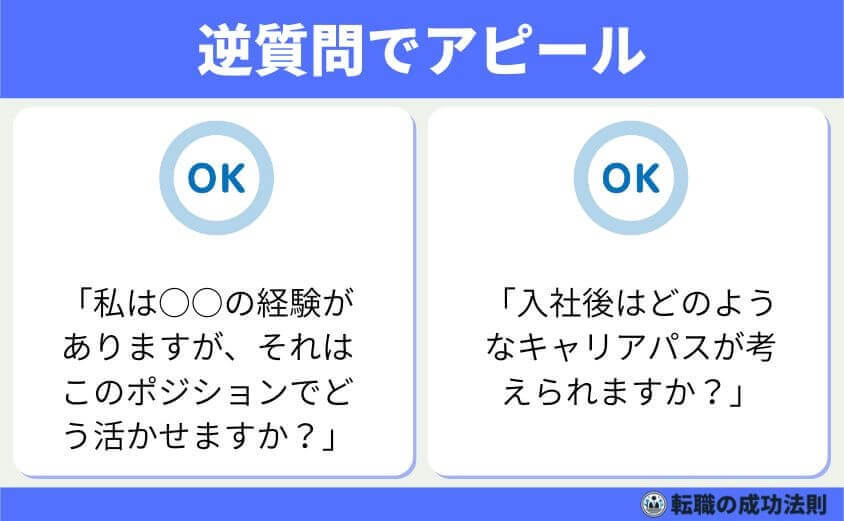 転職面接の逆質問は5つのテクで成功する！-逆質問でアピールできるポイント（志望意欲・即戦力・キャリア）