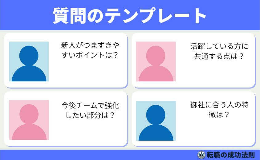 転職面接の逆質問は5つのテクで成功する！-選考段階・職種に応じた質問のテンプレート