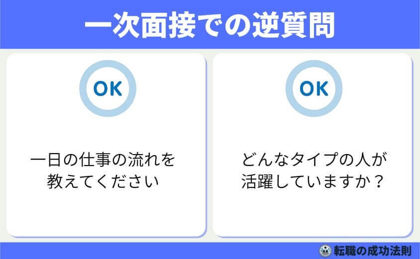 転職面接の逆質問は5つのテクで成功する！-一次面接（現場・人事担当者向け）