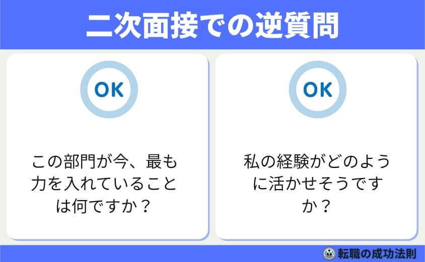 転職面接の逆質問は5つのテクで成功する！-二次面接（部門責任者・上司向け）