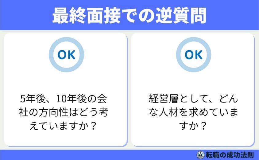 転職面接の逆質問は5つのテクで成功する！-最終面接（役員・経営層向け）