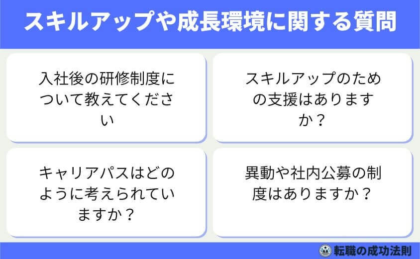 転職面接の逆質問は5つのテクで成功する！-スキル・成長・研修・キャリアパスに関する質問