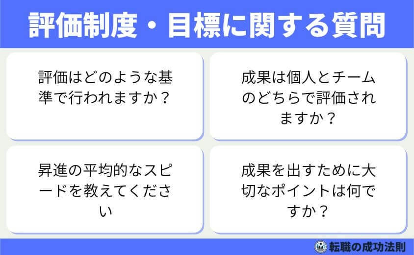 転職面接の逆質問は5つのテクで成功する！-評価制度・昇進・目標・実績に関する質問