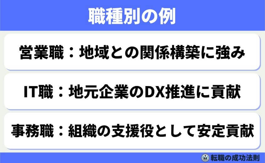 職種別の例(営業/IT/事務 など)