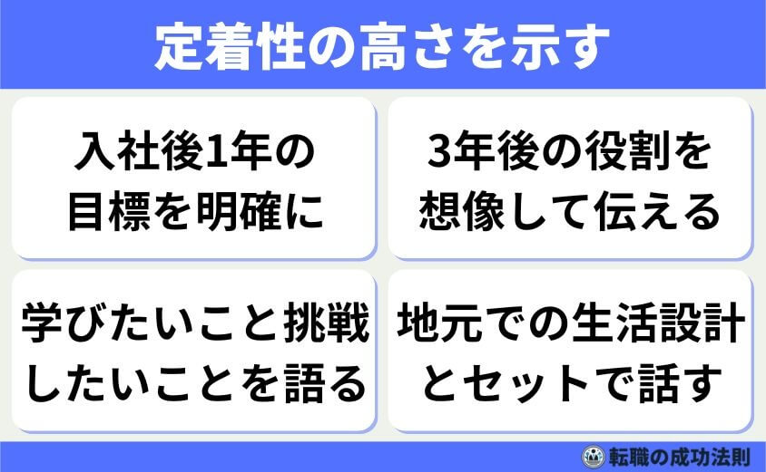入社後プラン・短中期目標の準備(定着性の担保)