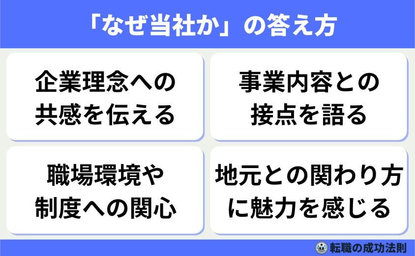 「地元の他社ではなく当社を選ぶ理由は?」の深掘り対応