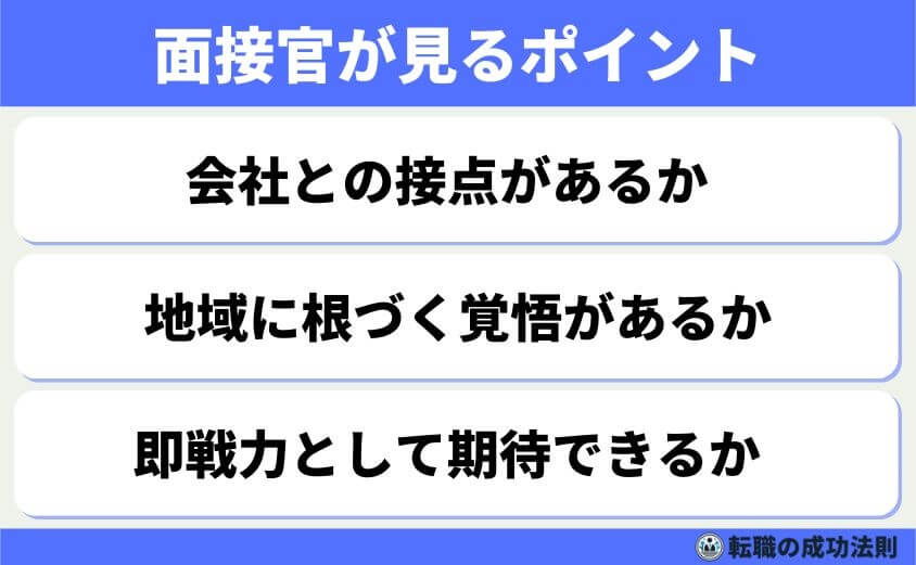 面接官が見るポイント(なぜこの会社か/長く働けるか/即戦力性)