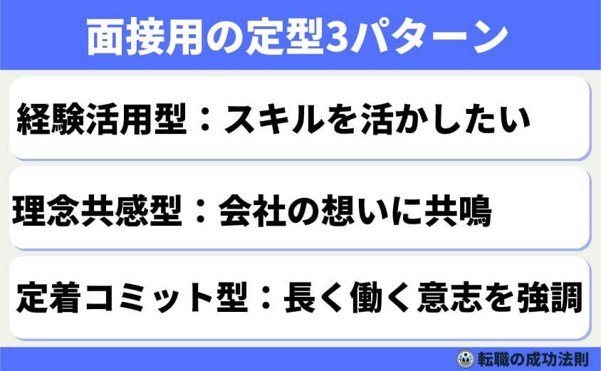 面接60秒回答テンプレ ×3(経験活用型/理念共感型/定着コミット型)