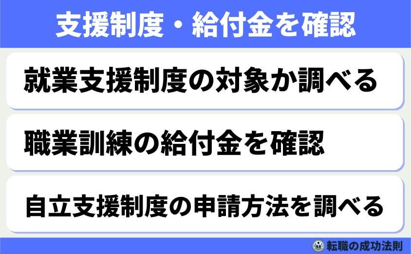 活用できる支援制度・給付金を確認する