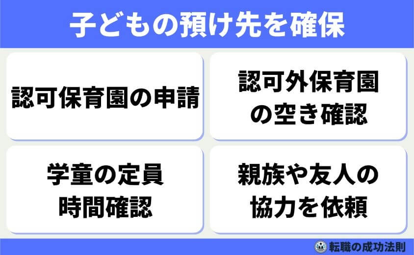 子どもの預け先を確保する