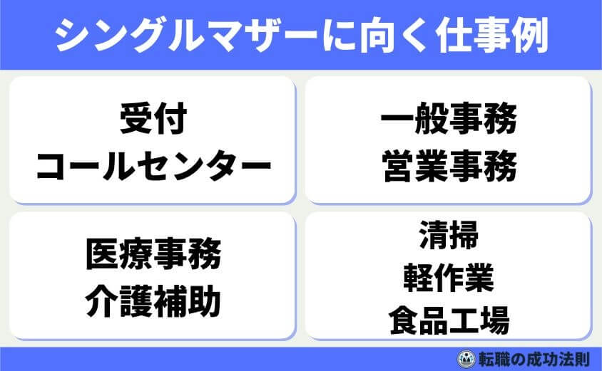 シングルマザーに向く仕事例（未経験向け含む）