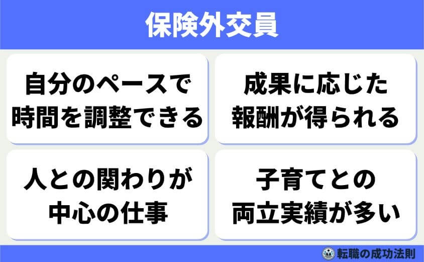 保険外交員（時間管理のしやすさ）