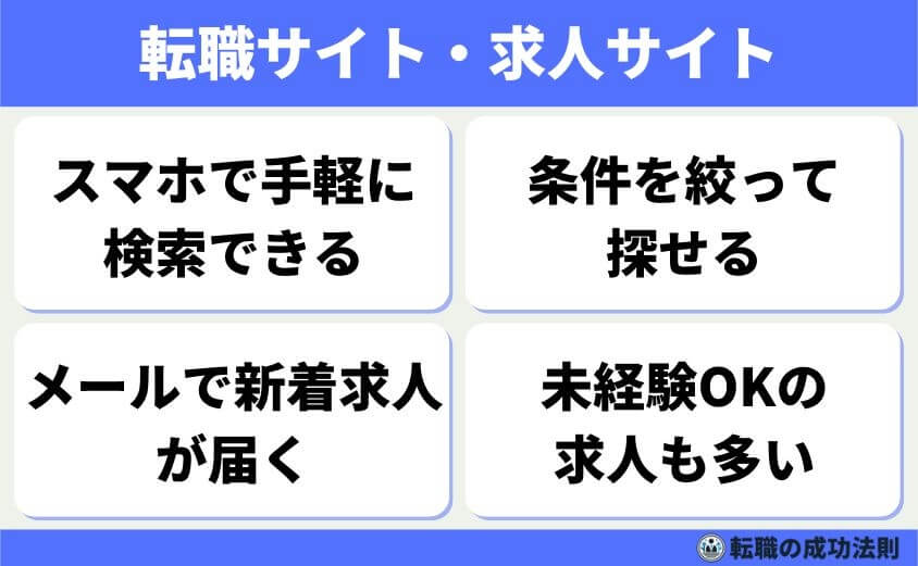 転職サイト・求人サイトの活用法