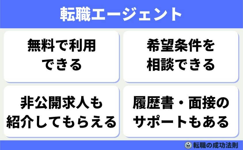 転職エージェントを利用するポイント