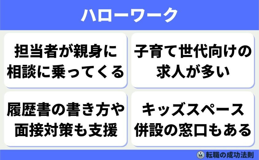 ハローワーク・マザーズハローワーク／マザーズコーナー