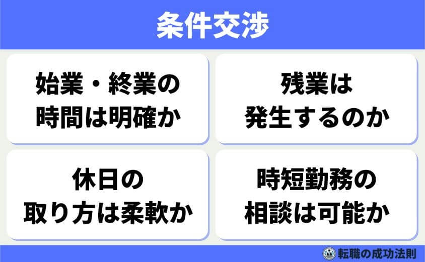 条件交渉（勤務時間・休日・残業など）