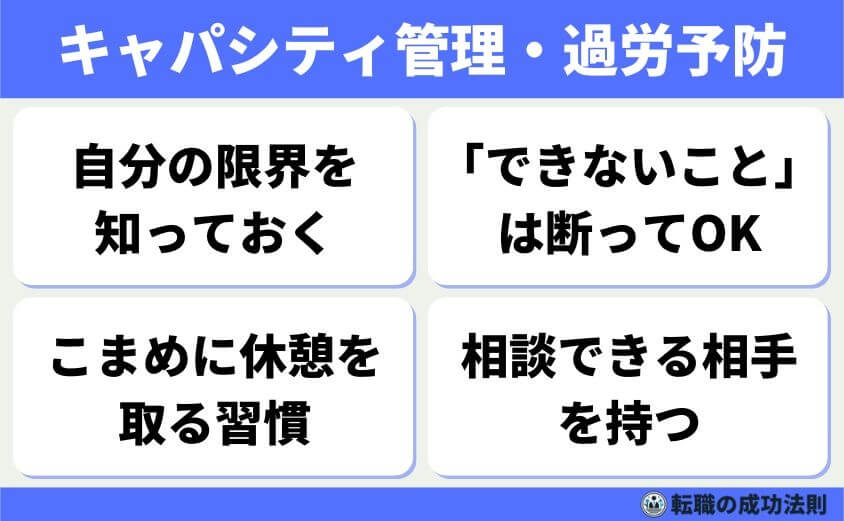 キャパシティ管理・過労予防