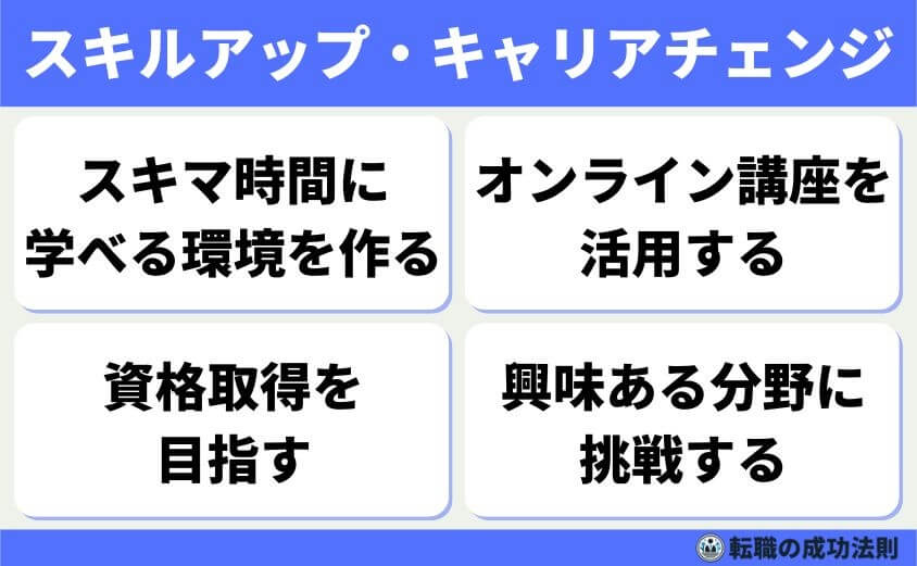 スキルアップ・キャリアチェンジの道