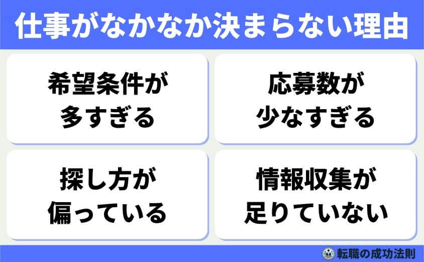 仕事がなかなか決まらない理由（希望条件が高すぎる、探し方など）