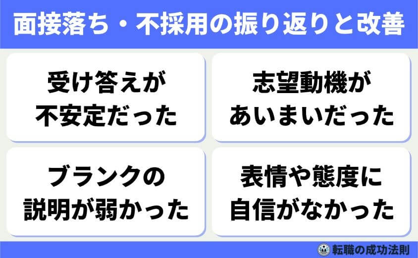 面接落ち・不採用の振り返りと改善