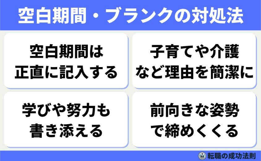 空白期間・ブランクをどう表現するか