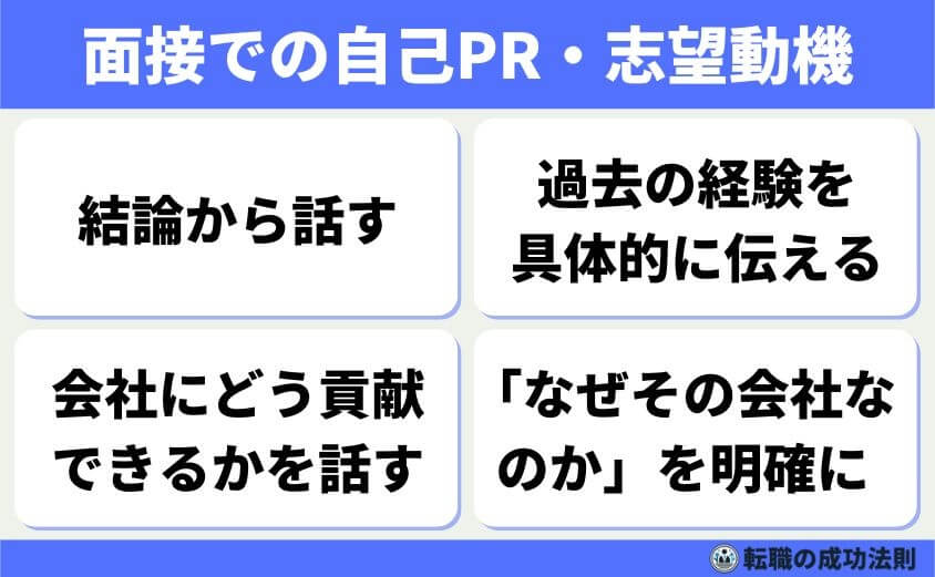 面接での自己PR・志望動機の伝え方