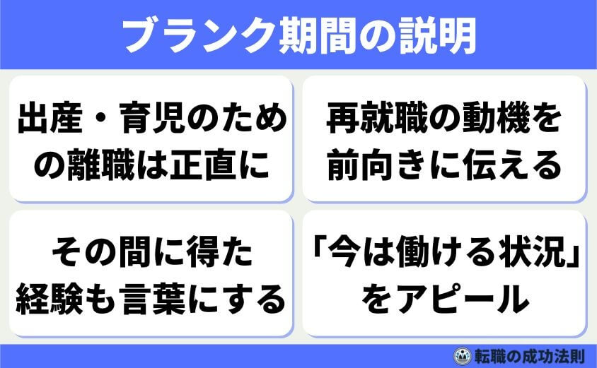 ブランク期間の説明