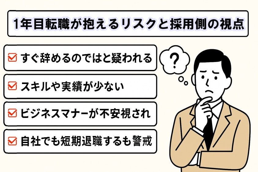“1年目転職”が抱えるリスクと採用側の視点（経験浅さ・早期離職の懸念）-新卒一年目の転職は本当に厳しいか？成功の秘訣とリアルな体験例