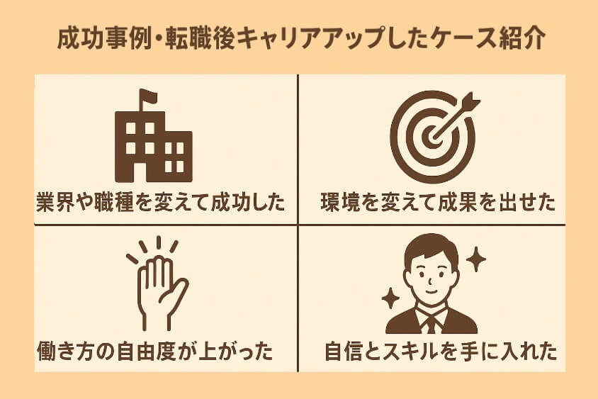 成功事例・転職後キャリアアップしたケース紹介-新卒一年目の転職は本当に厳しいか？成功の秘訣とリアルな体験例